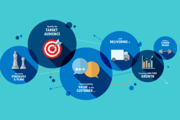 target audience banner